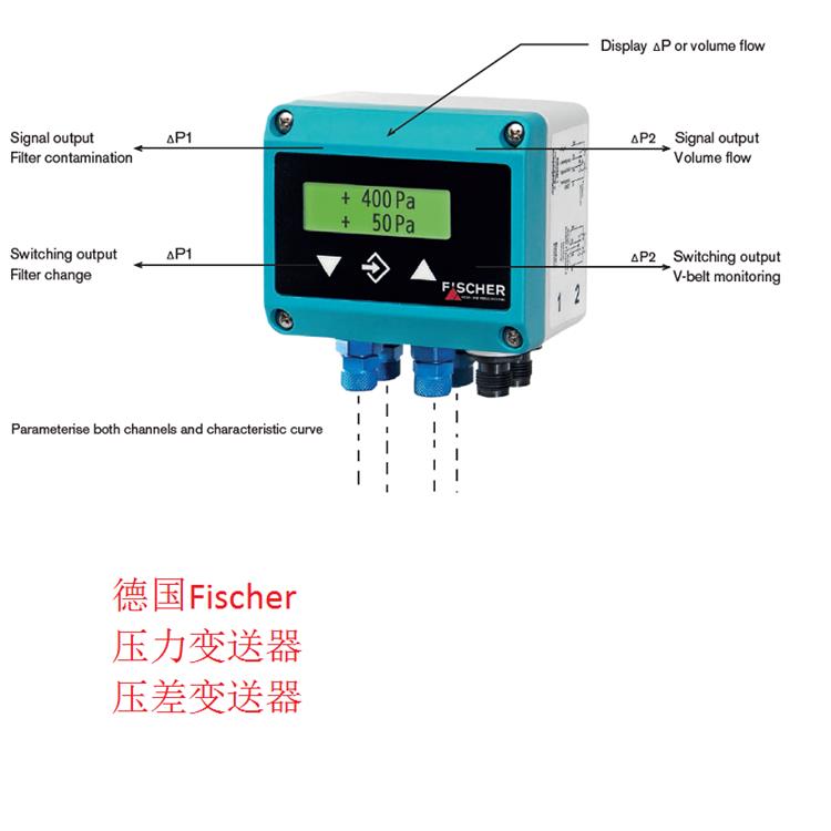 德國Fischer壓力變送器，壓差變送器4.jpg