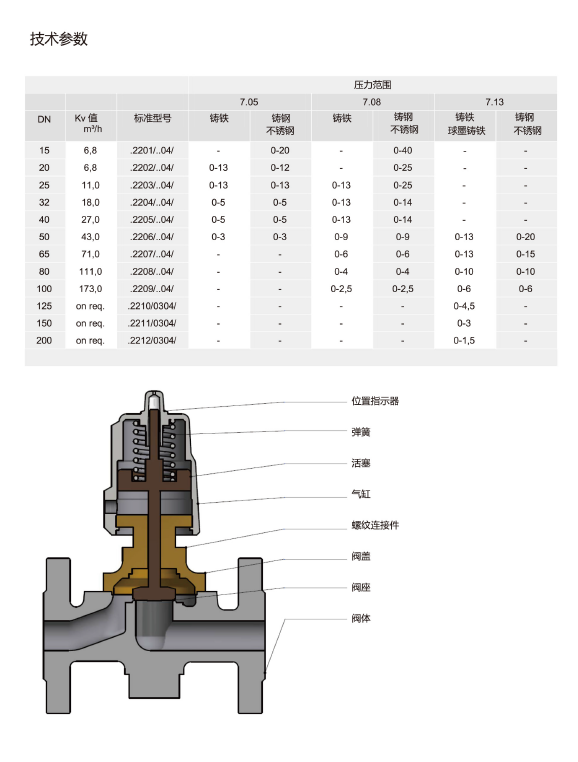 QQ圖片20211012094336.png