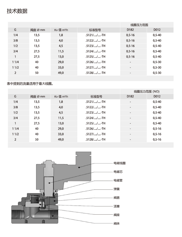 QQ圖片20211015100148.png